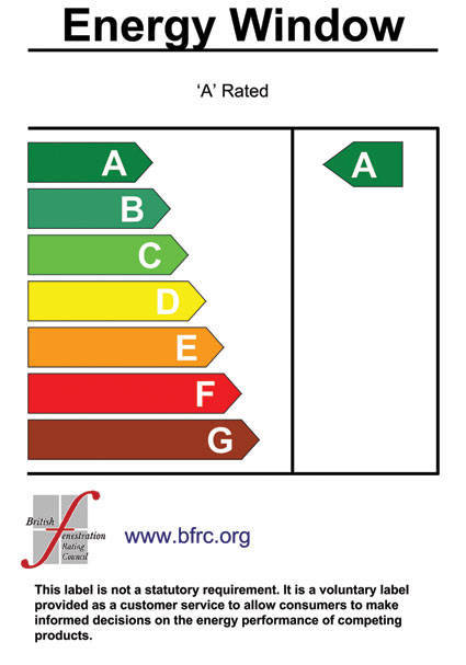 a rated energy label